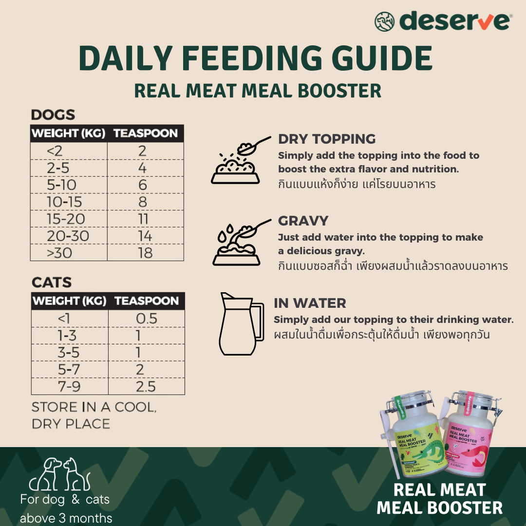 DESERVE Real Meat Meal Booster - Hip & Joints